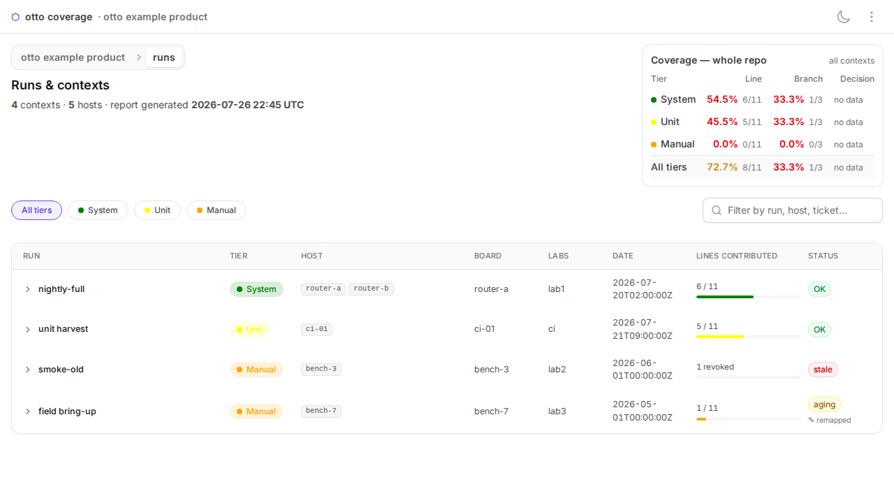 Runs & contexts page: one row per context with per-host breakdowns andfilters