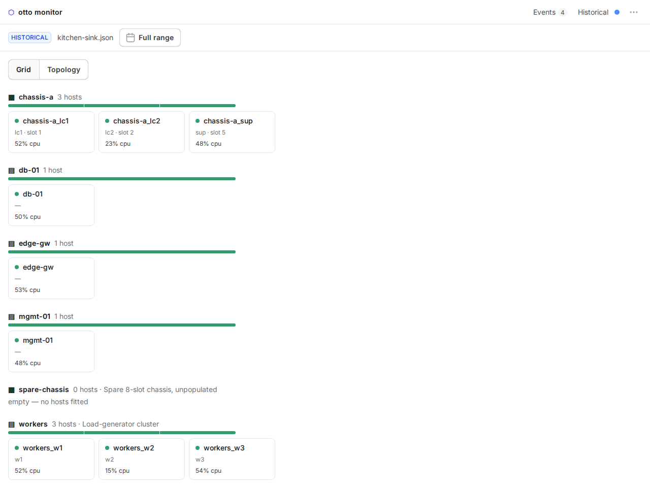 The review dashboard's fleet grid: element-grouped host tiles with astatus dot, a health-rollup bar per element, and a labeled headlinemetric